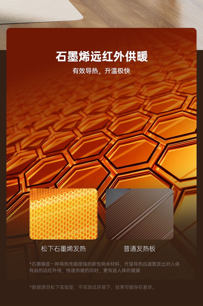 商品[国内直发] Panasonic|松下石墨烯取暖器家用节能电暖气客厅全屋速热大面积电暖器烤火炉,价格¥3009,第8张图片详细描述