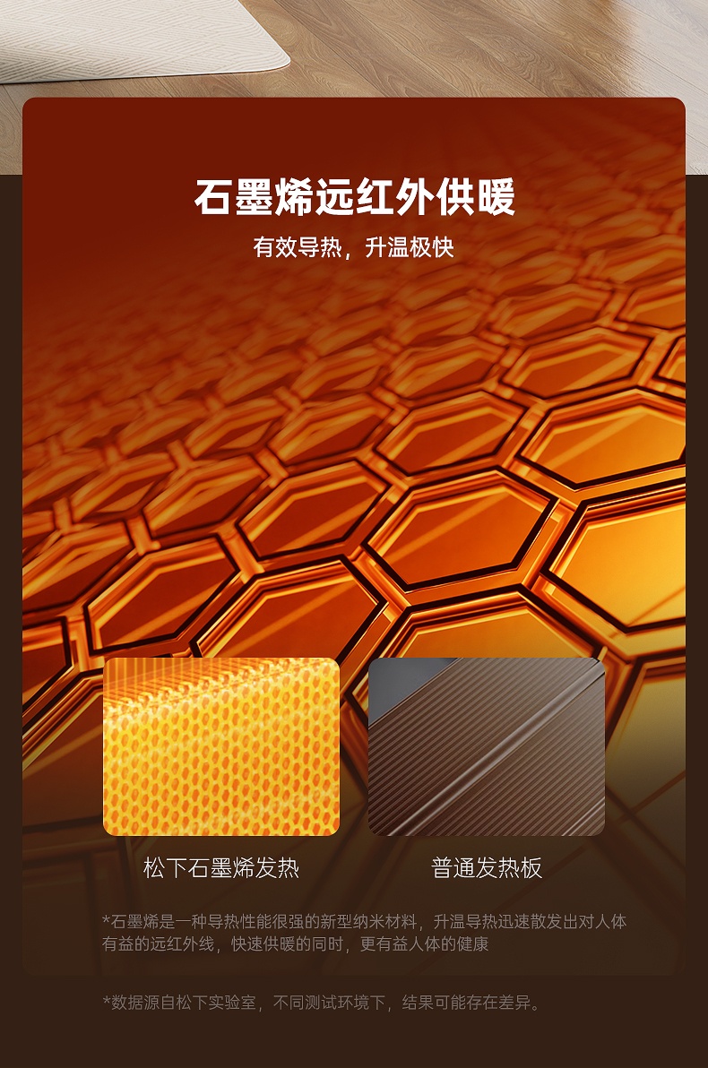 商品[国内直发] Panasonic|松下石墨烯取暖器家用节能电暖气客厅全屋速热大面积电暖器烤火炉,价格¥3073,第8张图片详细描述