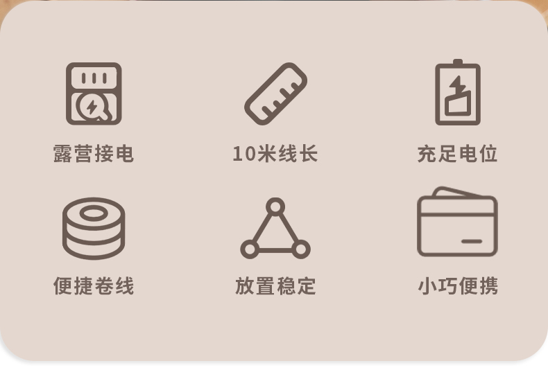 商品[国内直发] MobiGarden|户外露营多功能移动接线板便携加长多孔插排卷线盘,价格¥280,第5张图片详细描述