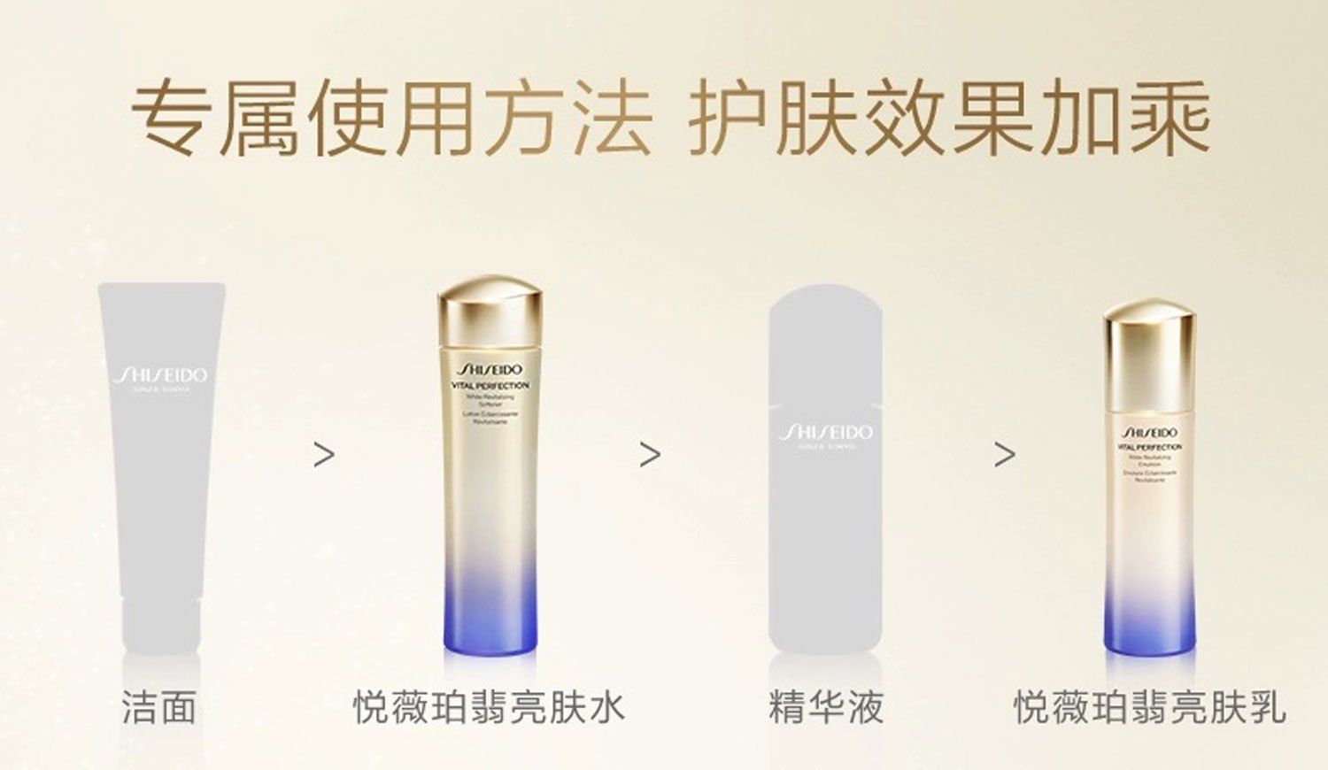 商品Shiseido|SHISEIDO【买赠活动】资生堂悦薇珀翡紧颜（滋润型）水乳150ml/100m,价格¥391,第11张图片详细描述