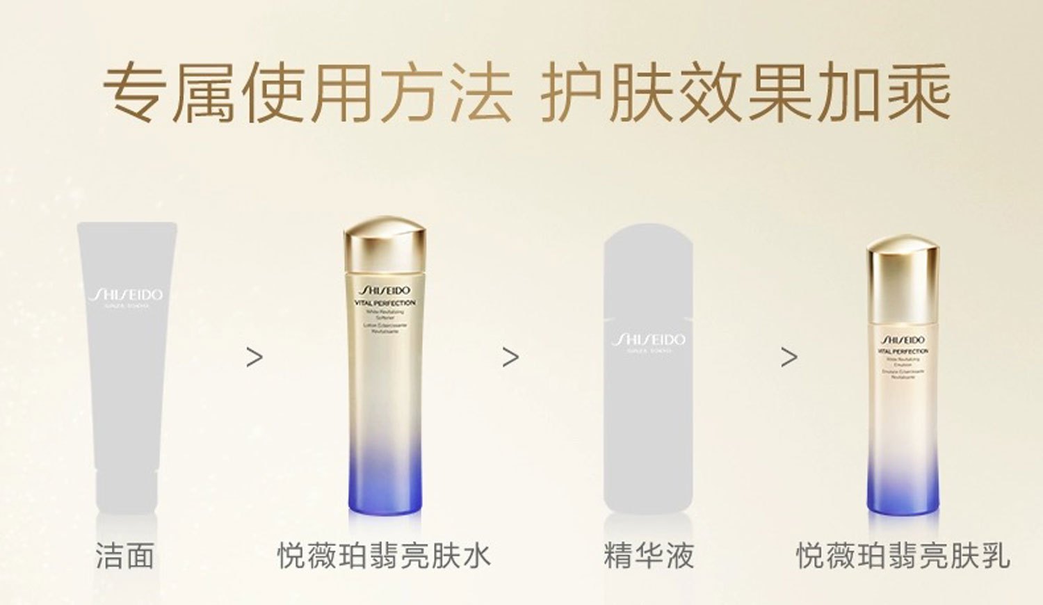 商品Shiseido|SHISEIDO【买赠活动】资生堂悦薇珀翡紧颜（滋润型）水乳150ml/100m,价格¥414,第11张图片详细描述