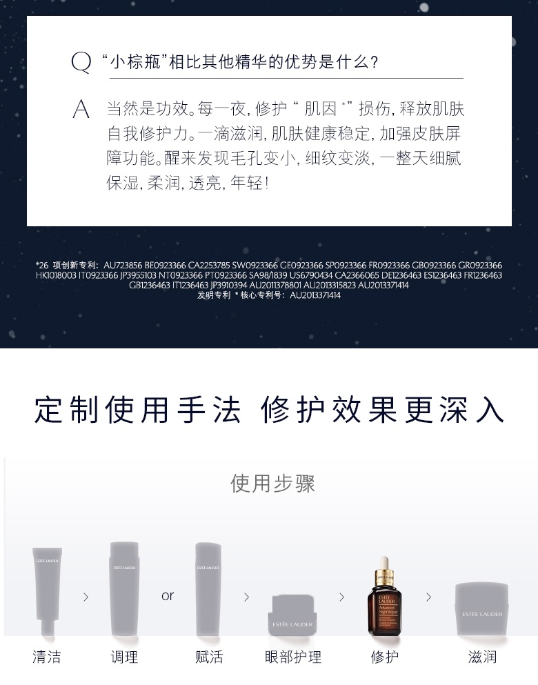 商品[国内直发] Estée Lauder|Estee Lauder 雅诗兰黛面部精华 第七代小棕瓶精华液 修护淡纹 ANR特润肌透修护 50ml,价格¥103,第7张图片详细描述