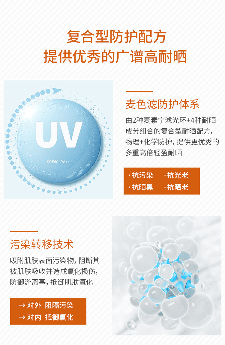 商品Kiehl's|Kiehl's科颜氏防晒霜隔离乳 60ml/SPF50+ 多版本随机发 香港直邮,价格¥169,第4张图片详细描述