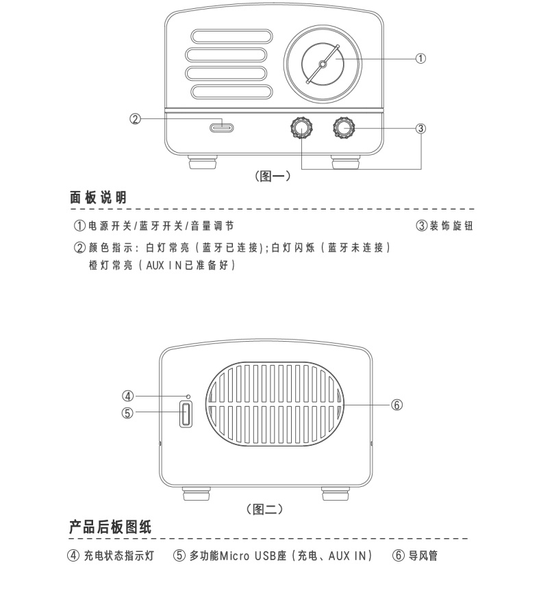 商品[国内直发] MAOWANG|音响小王子OTR MINI复古绿蓝牙小音响箱,价格¥334,第21张图片详细描述