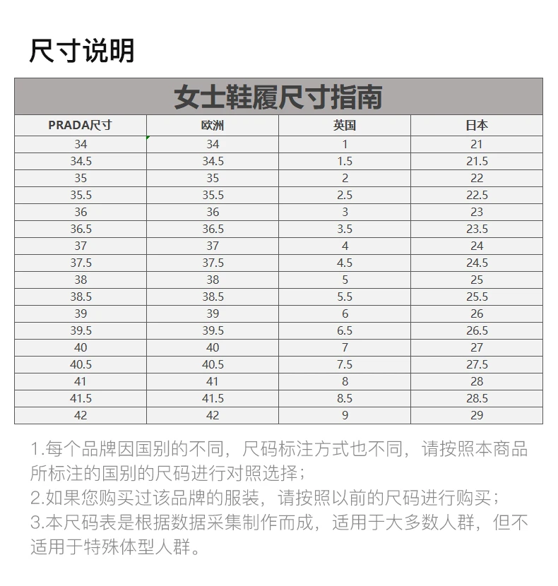 商品Prada|PRADA 黑色女士运动鞋 4E3392-3KPL-F0967,价格¥3585,第2张图片详细描述