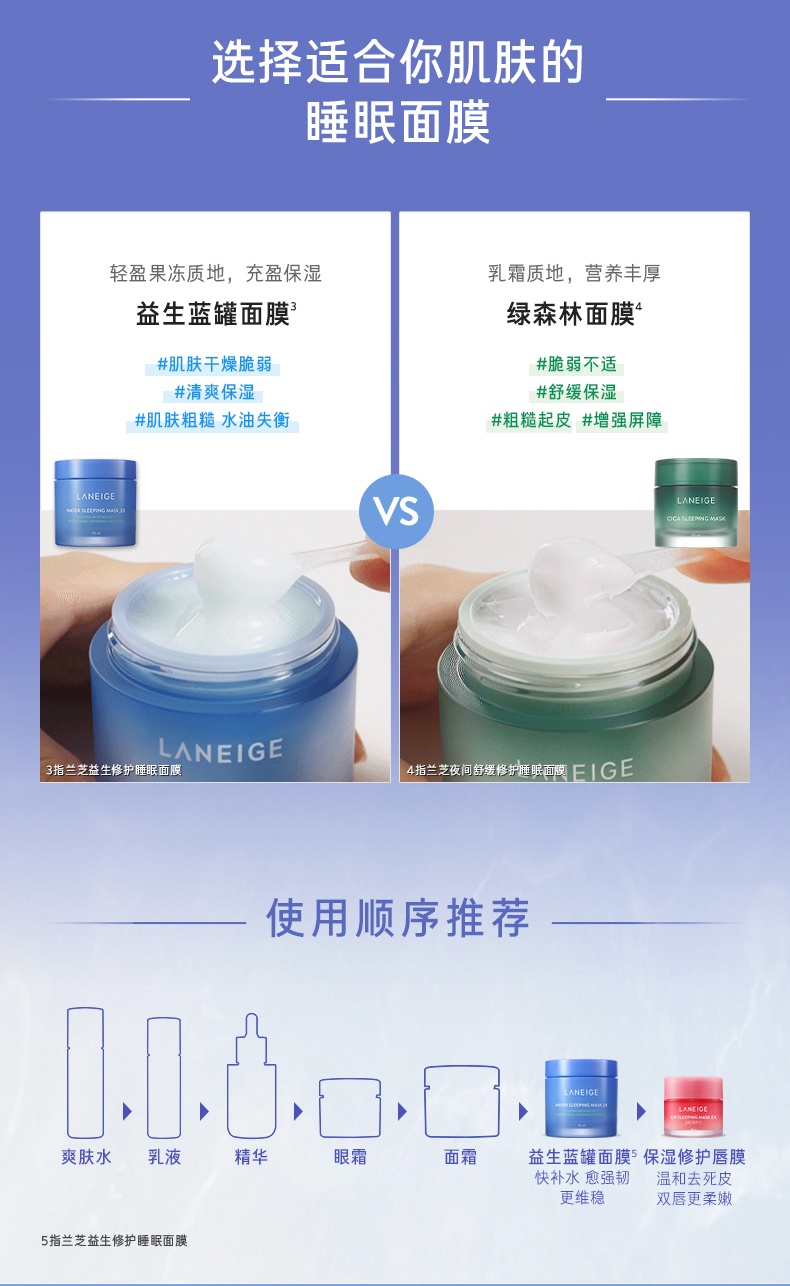 商品Laneige|兰芝 益生睡眠面膜夜间修护免洗睡眠面膜 70ml 畅销经典面膜 口碑补水利器,价格¥84,第8张图片详细描述