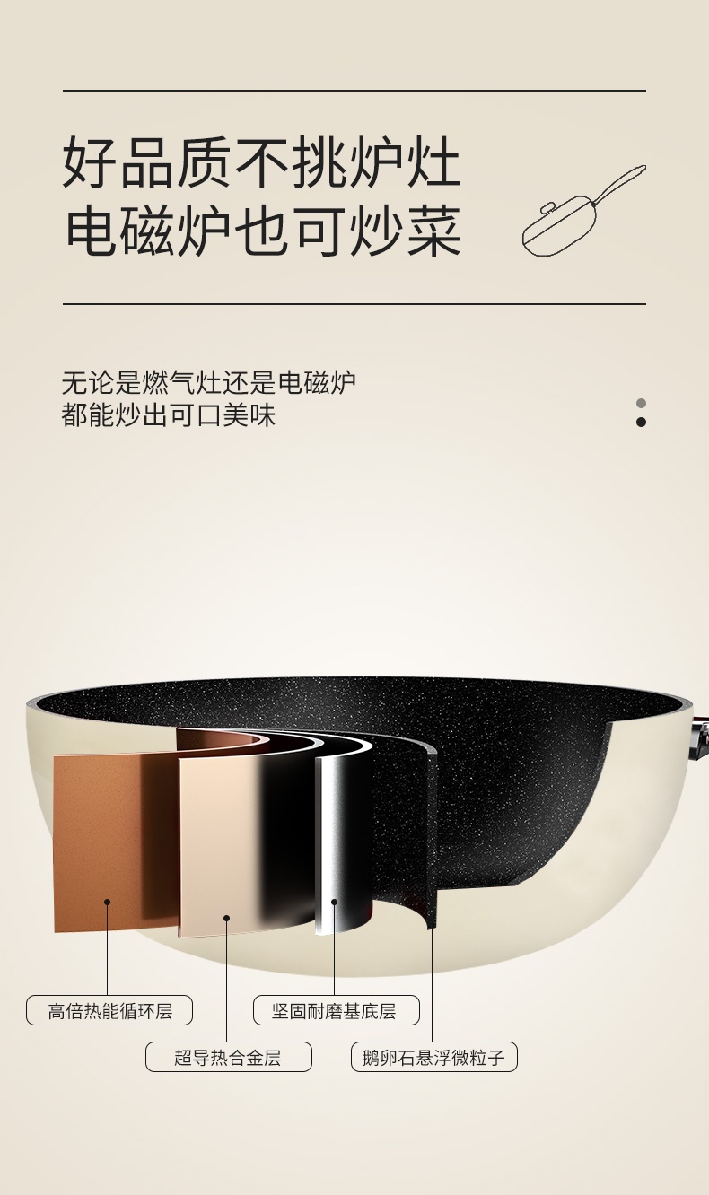 商品[国内直发] URBAN SPLASH|VELOSAN鹅卵石炒锅32cm直径32CM,价格¥497,第8张图片详细描述