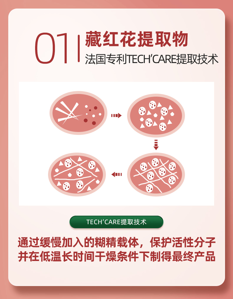 商品Biowell|【国内现货】Biowell进口藏红花提取营养胶囊素颜丸,价格¥387,第6张图片详细描述