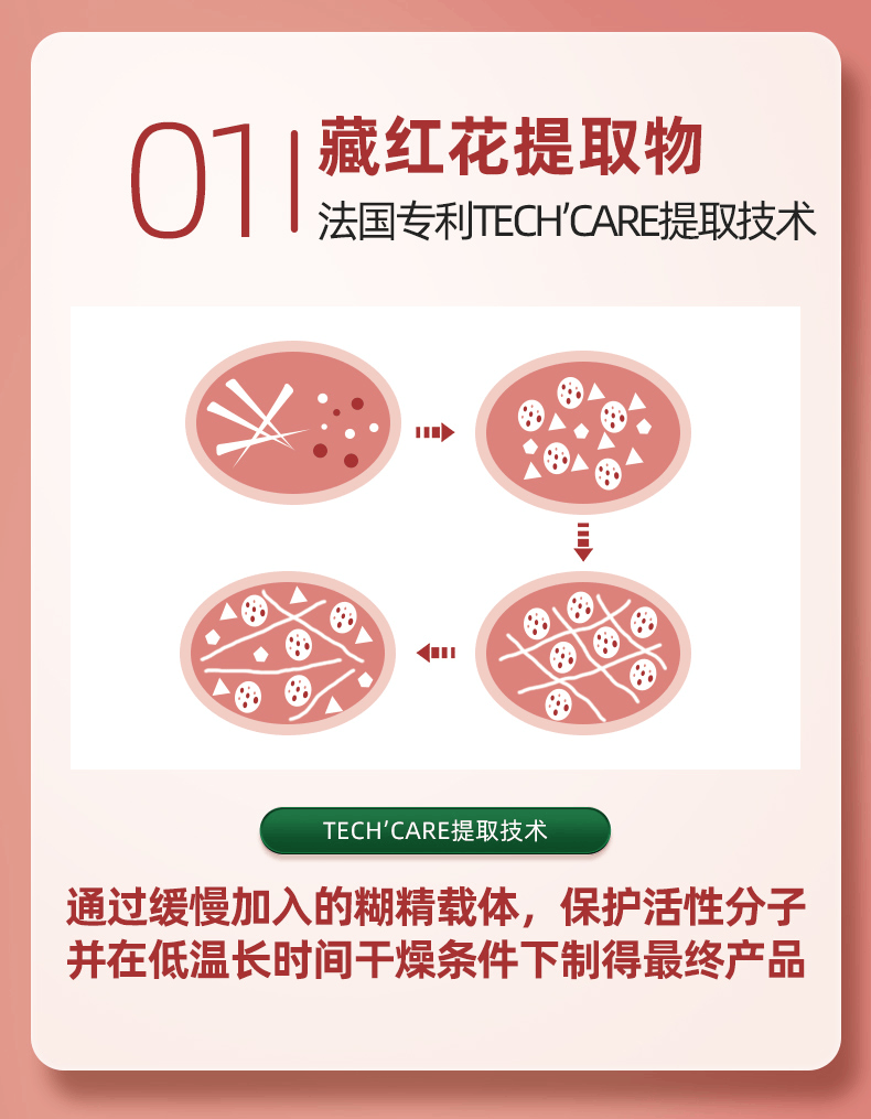 商品Biowell|【国内现货】伊朗进口藏红花素颜丸调睡眠口服补气营养生保健30粒,价格¥373,第4张图片详细描述