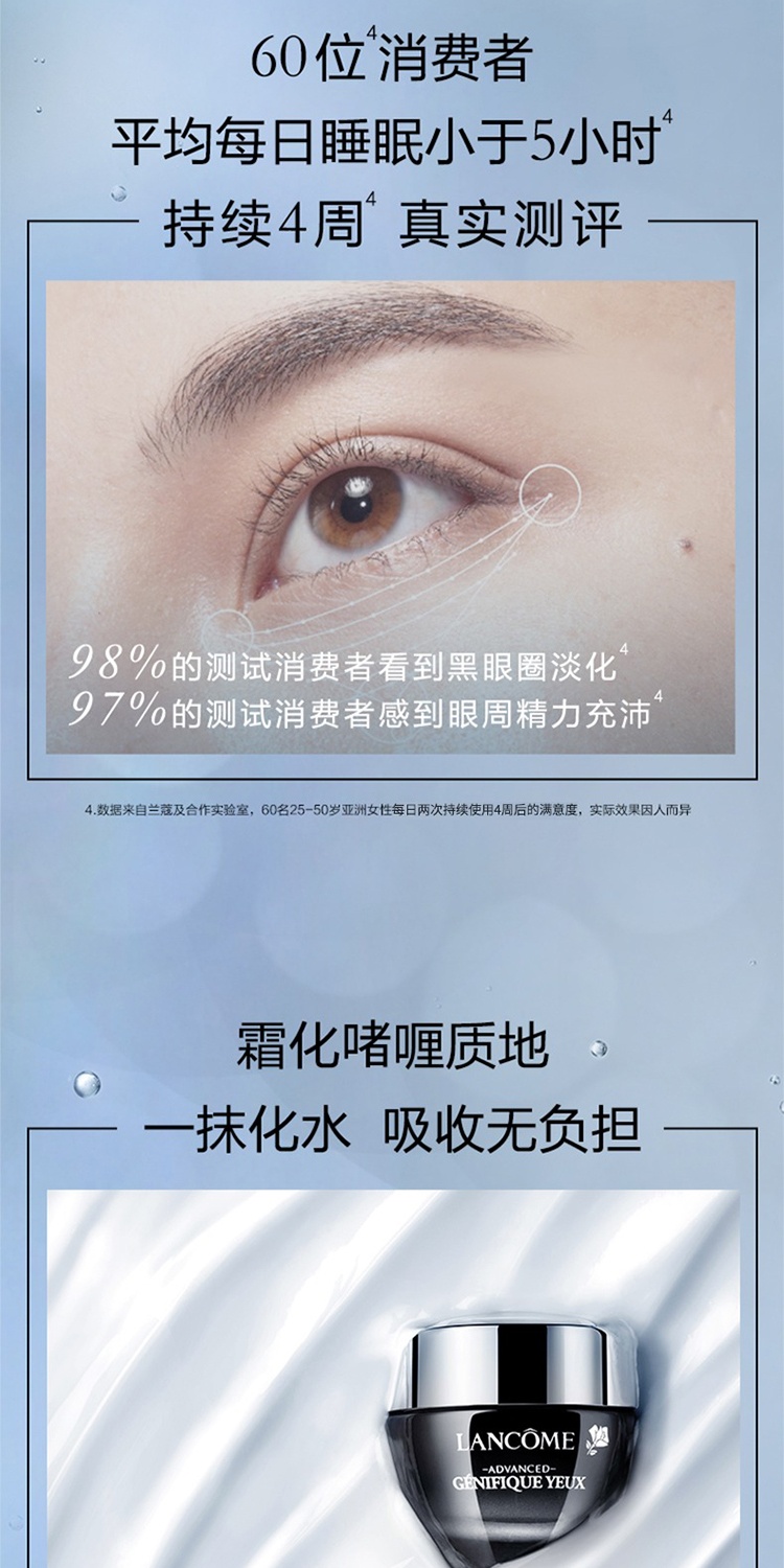 商品Lancôme|Lancome兰蔻「新款小黑瓶」肌底精华眼霜15ML「发光眼霜」,价格¥295,第6张图片详细描述