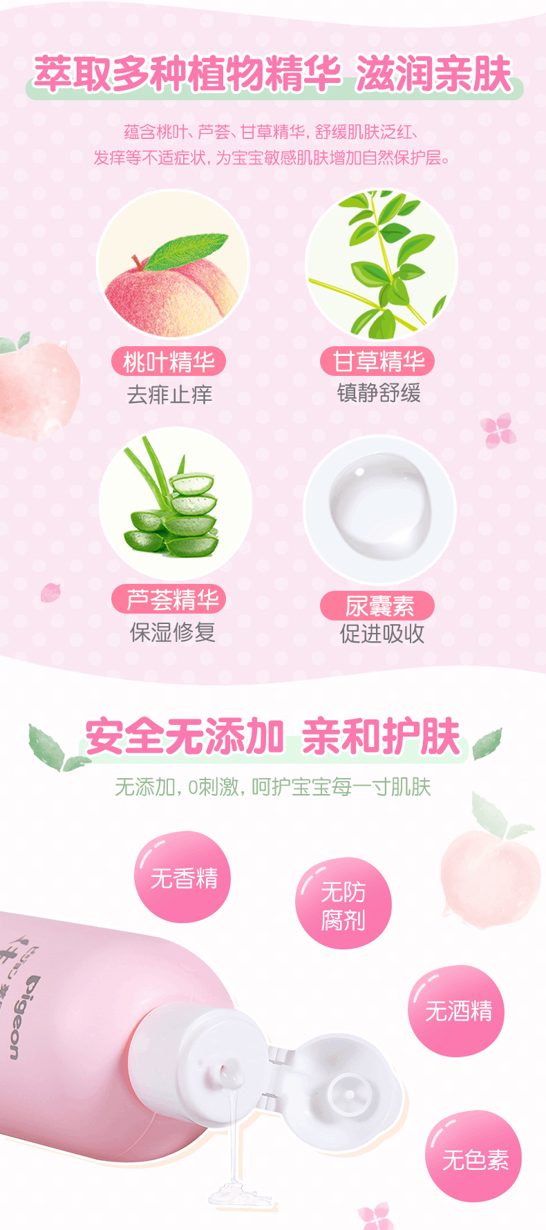商品Pigeon|Pigeon贝亲桃子水 桃叶精华液体爽身水200ml*3瓶,价格¥160,第3张图片详细描述