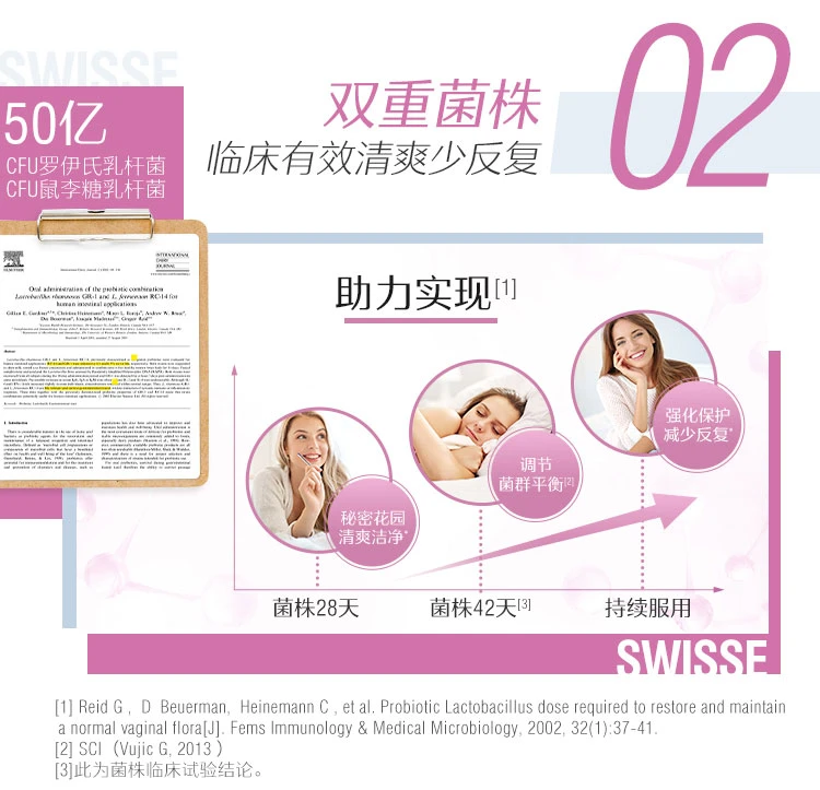 商品[国内直发] Swisse|Swisse女性植物益生菌胶囊30粒,价格¥124,第6张图片详细描述