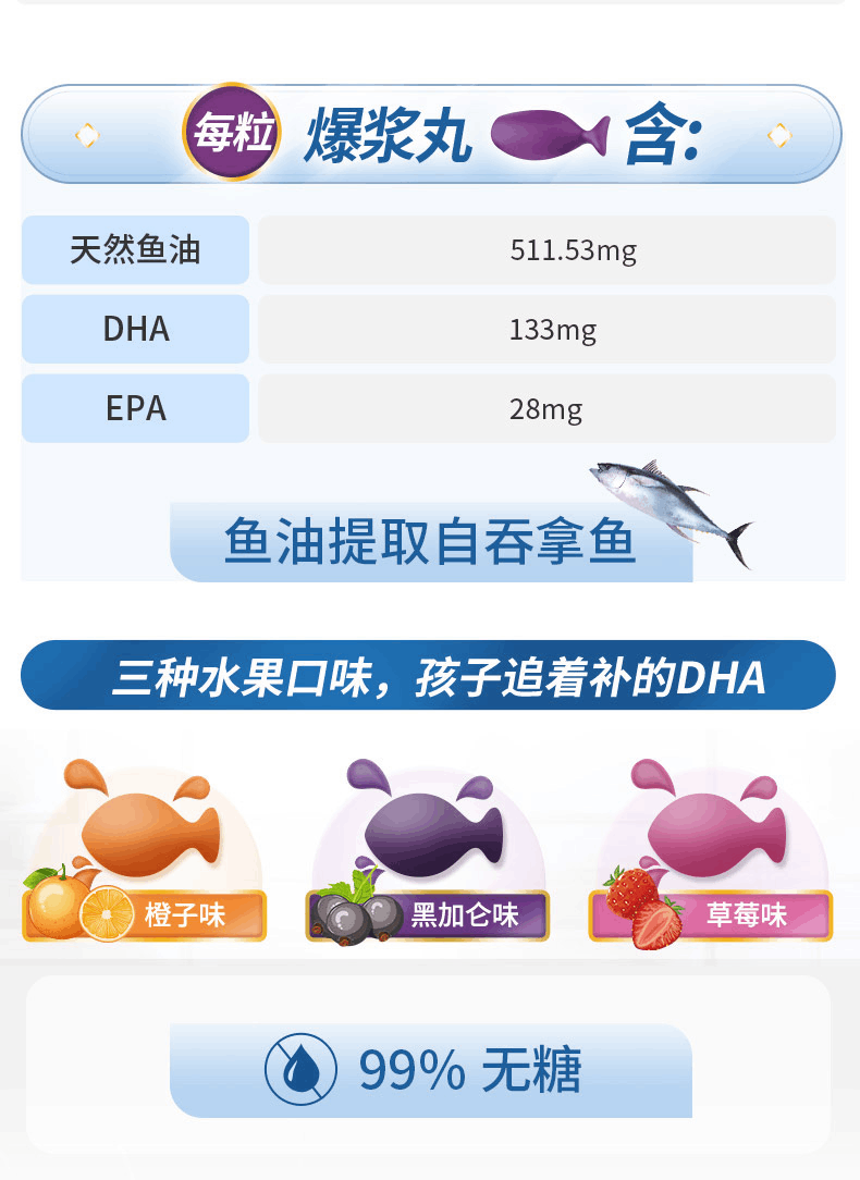商品Nature's Way|新版 澳洲佳思敏 Nature's way 三种味DHA鱼油 180粒,价格¥240,第3张图片详细描述