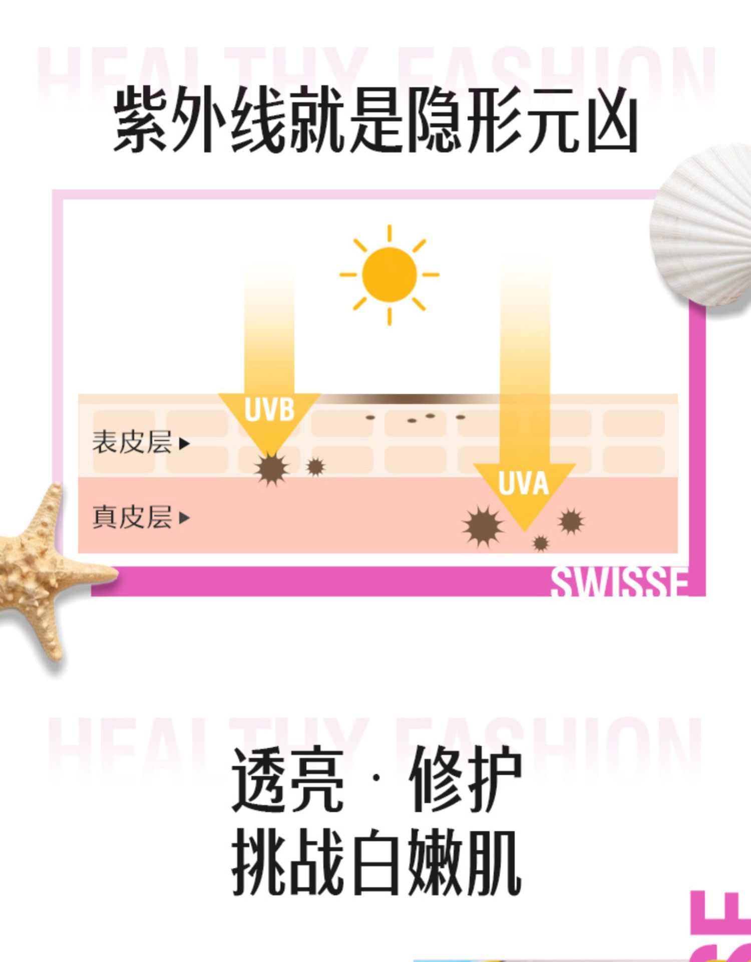 商品Swisse|阿sa同款Swisse斯维诗葡萄籽粉胶囊烟酰胺胶原蛋白原花青素维生素,价格¥107,第7张图片详细描述