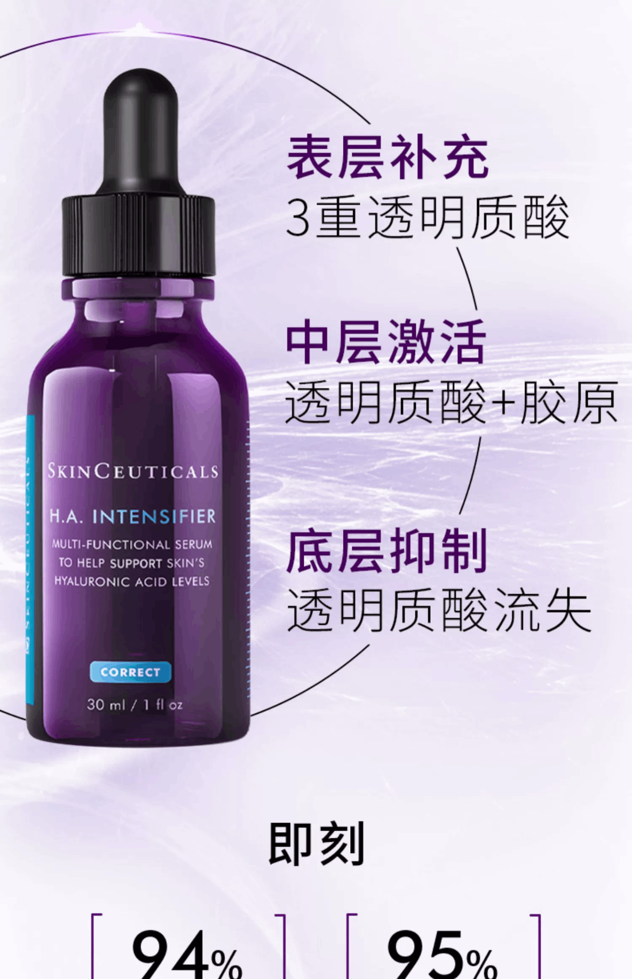 商品SkinCeuticals|SKINCEUTICALS/修丽可 赋颜丰盈紫米精华液 30ML,价格¥759,第5张图片详细描述