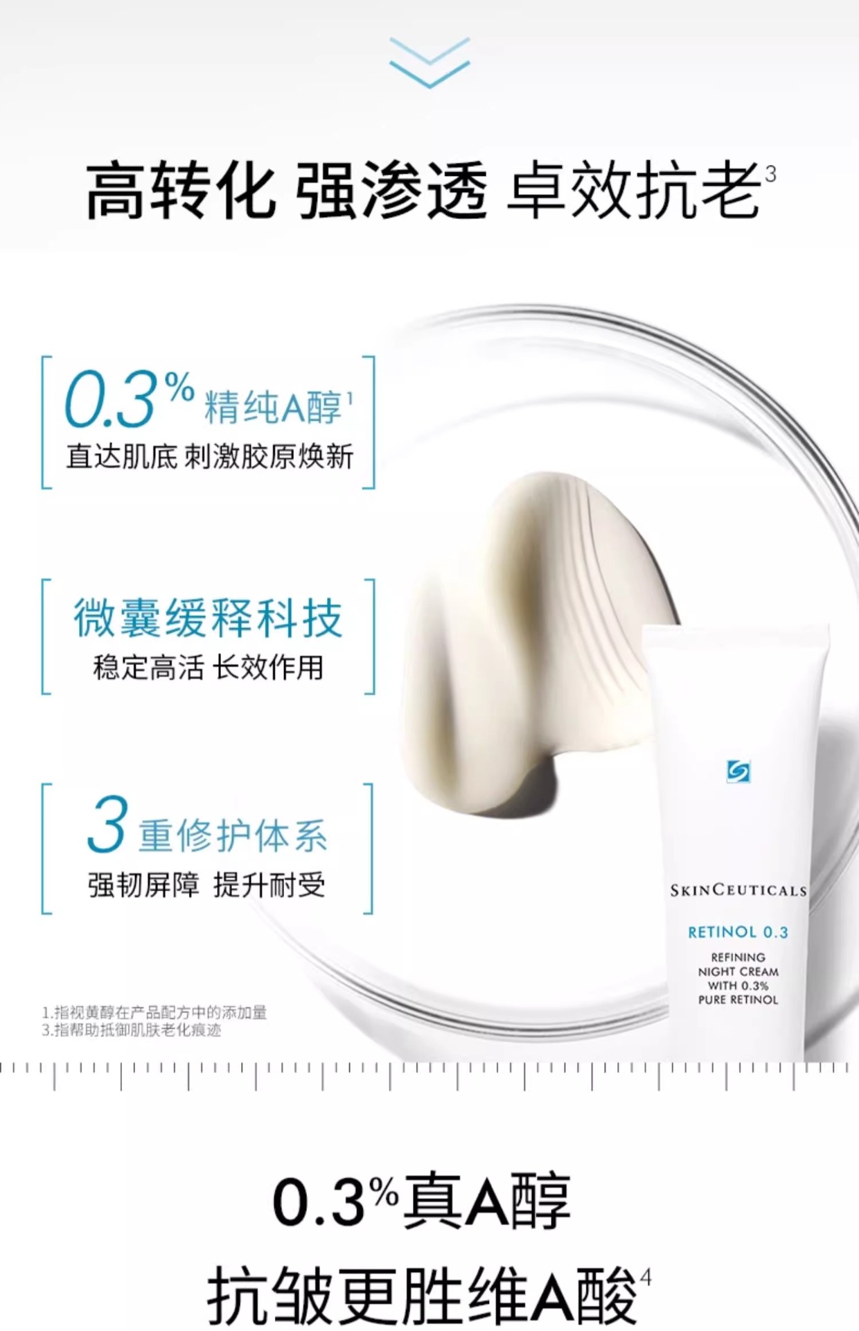 商品SkinCeuticals|修丽可视黄醇真A醇精华乳30ml抗皱抗老【香港直邮】,价格¥476,第4张图片详细描述