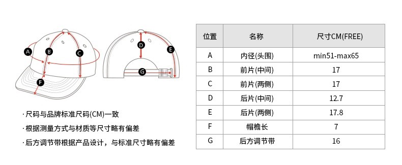 商品MLB|【享贝家】MLB 纽约洋基休闲帽鸭舌帽棒球帽 男女同款 黑色（预售款，10天发货）32CP88111-50X,价格¥157,第9张图片详细描述