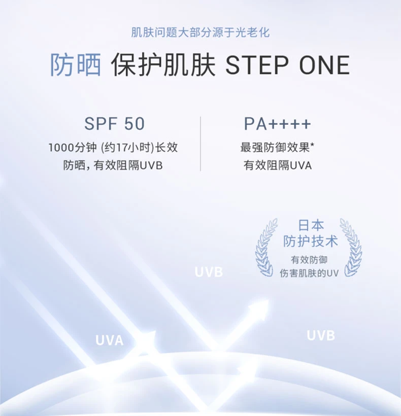 商品[国内直发] MERIQUE|MERIQUE慕黎可UV亮白保护霜35g-多重长效防晒面部小银蛋隔离SPF50+,价格¥355,第4张图片详细描述