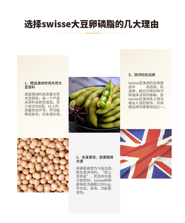 商品[国内直发] Swisse|swisse大豆卵磷脂软胶囊澳洲150粒血管清道夫成人,价格¥137,第5张图片详细描述