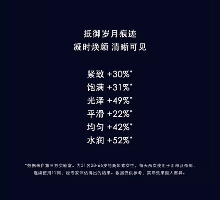 商品Guerlain|Guerlain娇兰御廷兰花卓能焕活面膜75ml,价格¥1716,第9张图片详细描述