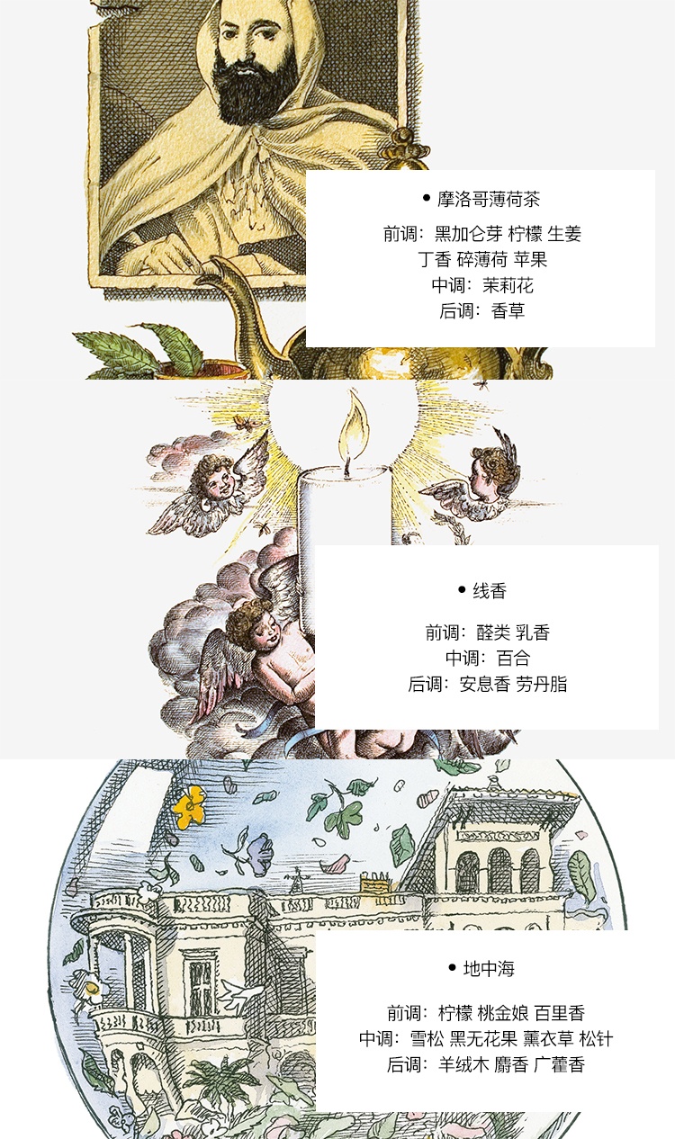 商品Cire Trudon|Cire Trudon 希拉·楚顿 室内香薰扩香器350ml 正装or替换装,价格¥546,第2张图片详细描述