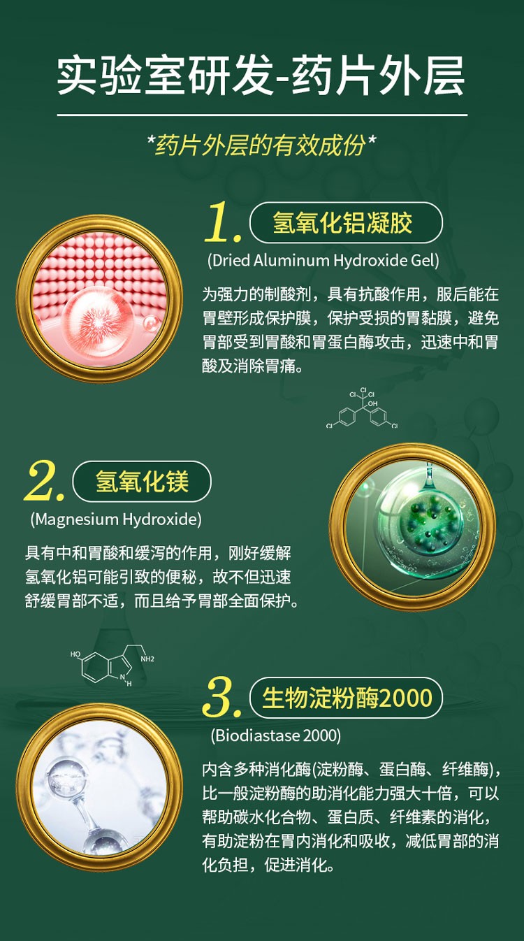 商品WEISEN-U|日本港版胃仙U胃药缓解胃酸胃痛30粒,价格¥114,第4张图片详细描述