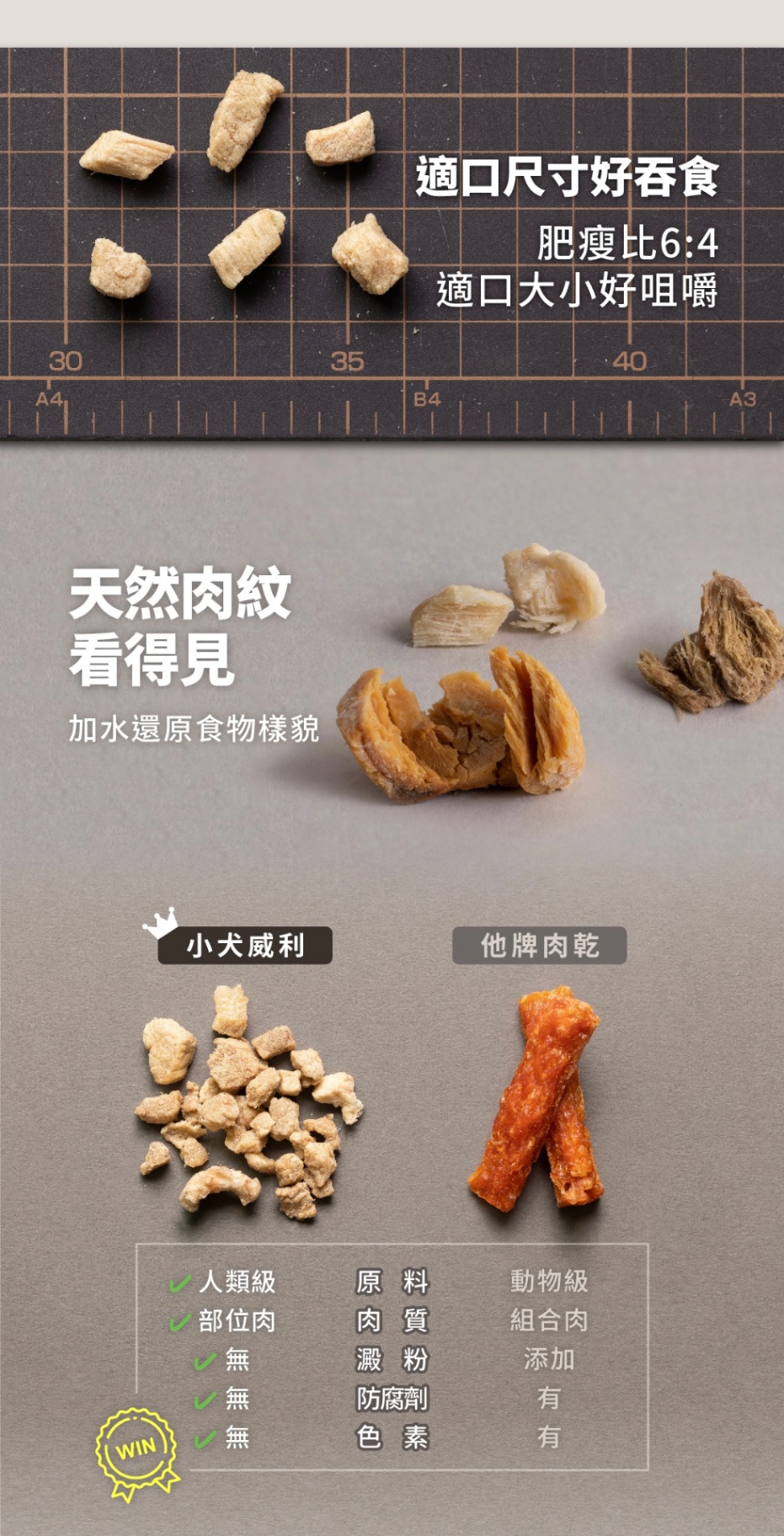 商品[国内直发] DoggyWillie|冻干纯粹煮食_元气豚肉（猫犬均适用）|Simple Food Series,价格¥30,第38张图片详细描述