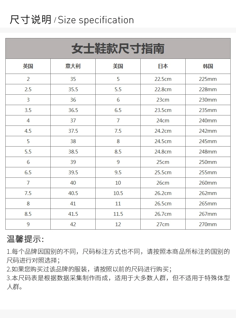 商品Burberry|Burberry 博柏利 女士皮革拼尼龙运动鞋 8011531,价格¥3499,第3张图片详细描述