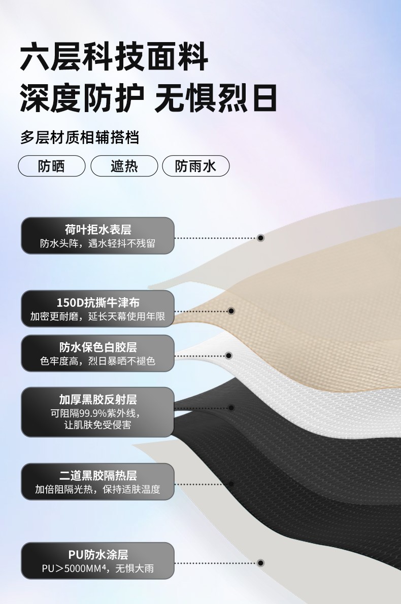 商品[国内直发] MobiGarden|黑胶天幕户外露营防雨防紫外线大空间遮阳棚蝶形牛津观庭,价格¥951,第16张图片详细描��述