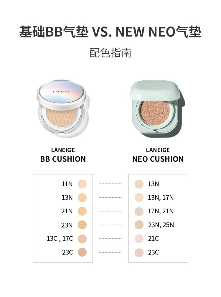 商品[国内直发] Laneige|【临期清仓 效期：2023-07】LANEIGE兰芝 Neo Cushion_Glow水光气垫【小粉盒】 （原装+替换装）15g*2 多色可选,价格¥224,第19张图片详细描述