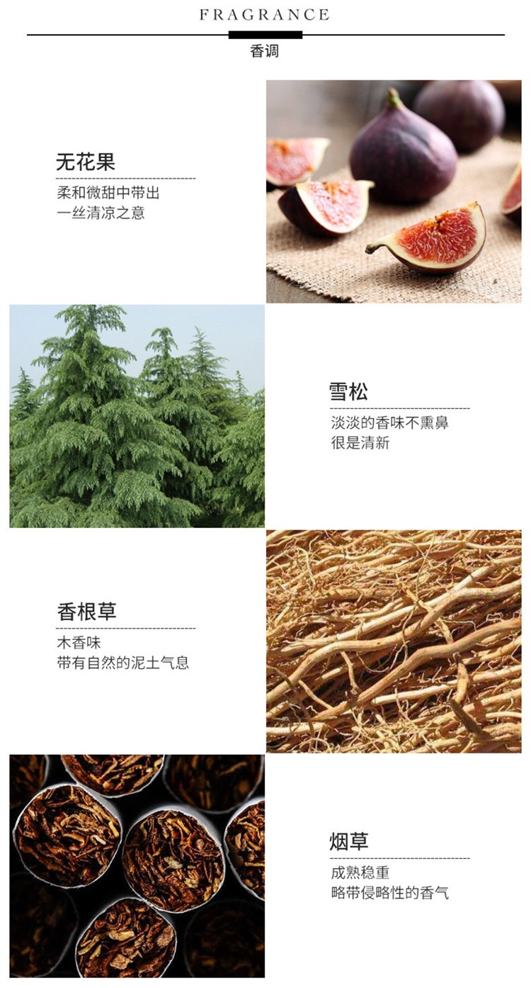 商品Le Labo|Le Labo香水实验室 红茶女士中性EDP浓香水The Noir 29 15-100mL,价格¥709,第3张图片详细描述