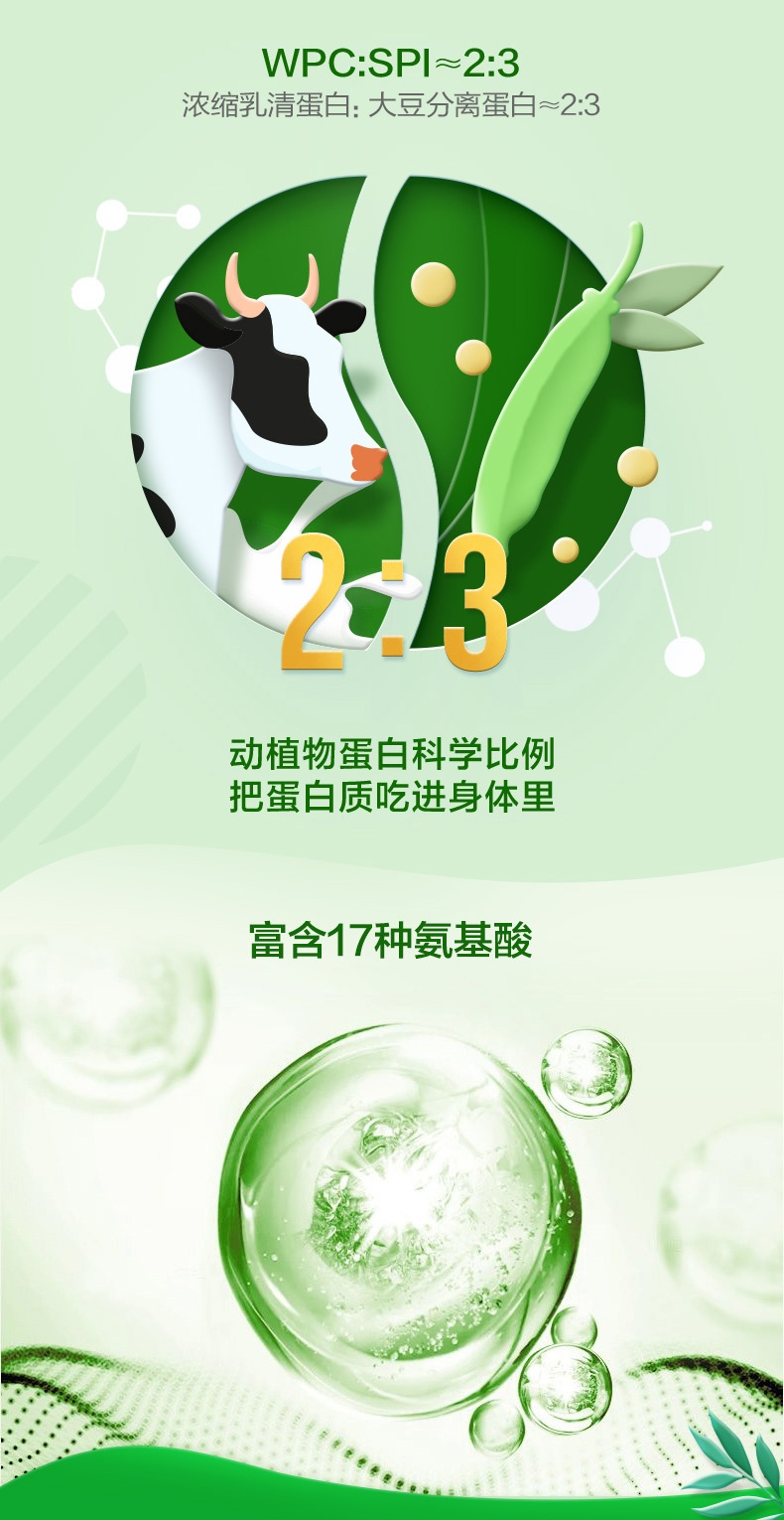 商品BY-HEALTH|汤臣倍健 蛋白粉 450g 乳清双蛋白质营养粉成人增强免疫力,价格¥565,第5张图片详细描述