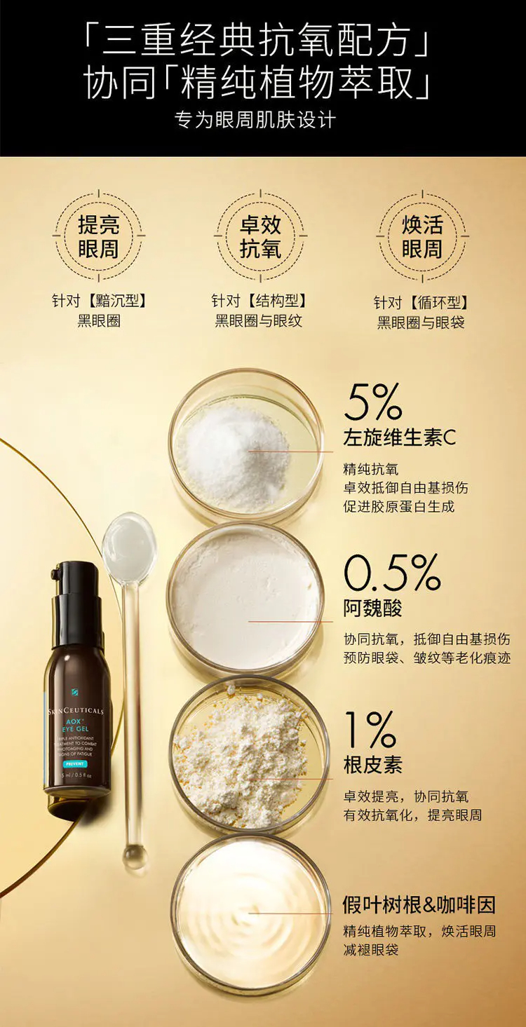 商品SkinCeuticals|修丽可焕活修护眼部精华凝露15ml精华液提亮眼周改善细纹淡化黑眼圈【香港直邮】,价格¥536,第5张图片详细描述