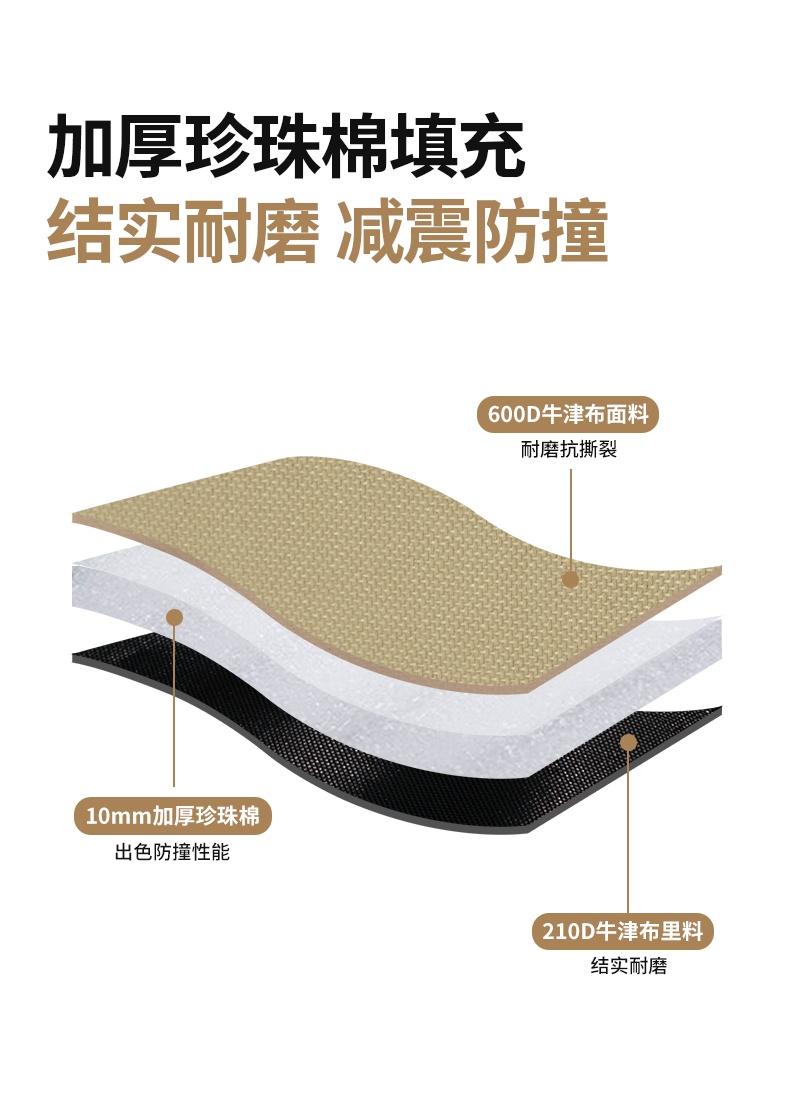 商品[国内直发] MobiGarden|户外露营大容量储物袋便携多用途卡式炉收纳袋 帆木色,价��格¥53,第12张图片详细描述