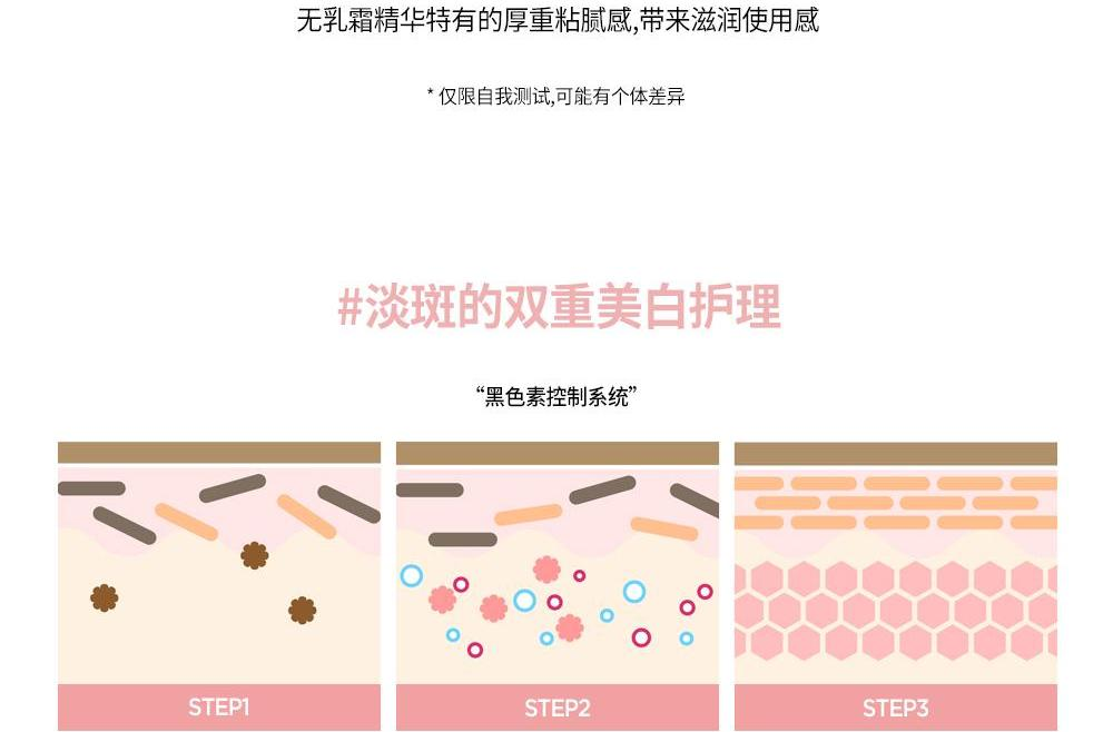 商品【夏休延期至7月底发货】 JMsolution|【包邮包税】JMSOLUTION 妈妈婴儿纯净淡斑面膜 女孕妈敏感肌可用,价格¥141,第9张图片详细描述
