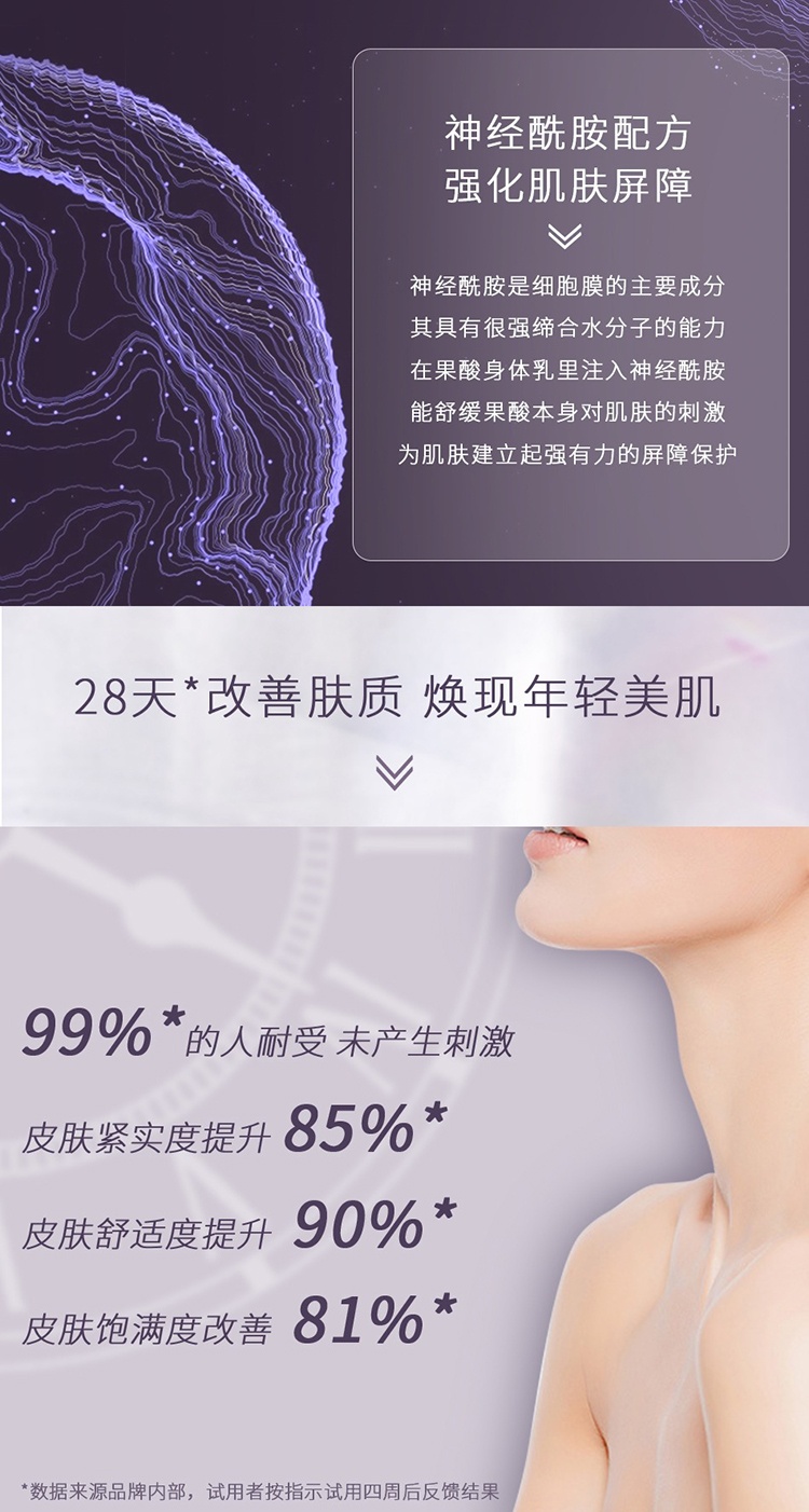 商品Noreva|noreva Noreva欧诺颜12%果酸身体乳200ml 紧致去鸡皮 软化角质,价格¥180,第5张图片详细描述