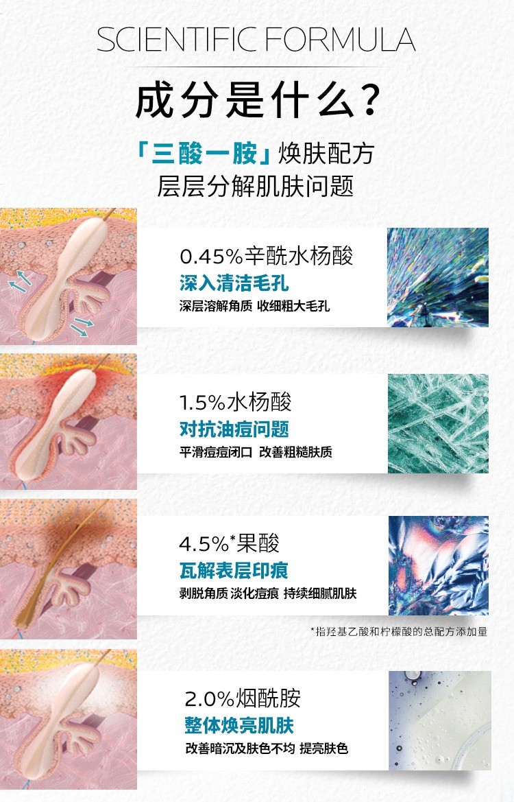 商品La Roche Posay|Laroche Posay理肤泉三酸精华30ml 淡化痘印 平滑痘痘闭口,价格¥254,第7张图片详细描述