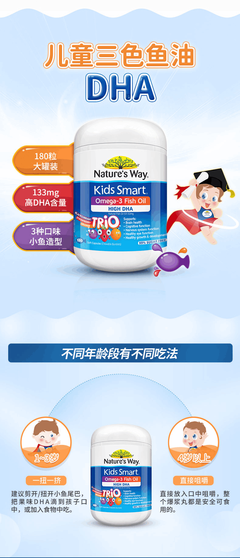 商品Nature's Way|新版 澳洲佳思敏 Nature's way 三种味DHA鱼油 180粒,价格¥240,第4张图片详细描述
