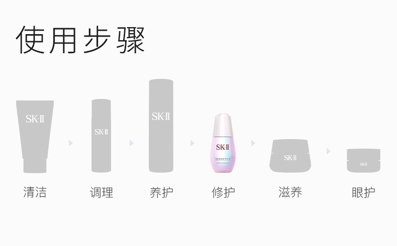 商品SK-II|SK-II面部精华露小灯泡50ml提亮去黄 精华小白瓶亮白淡斑【香港直邮】,价格¥857,第12张图片详细描述