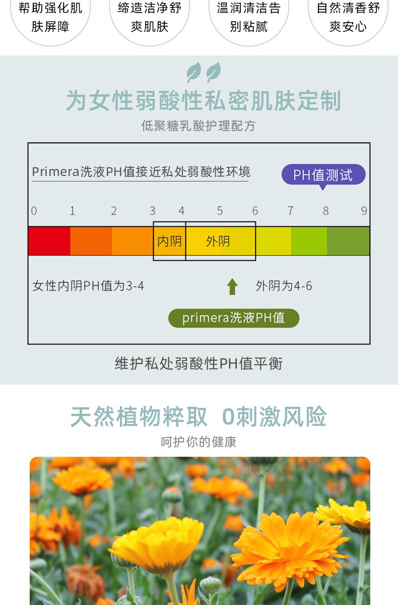 商品[国内直发] Primera|芙莉美娜私处护理液 150ml泡沫型/200ml无泡型 温柔呵护女性秘密花园,价格¥261,第3张图片详细描述