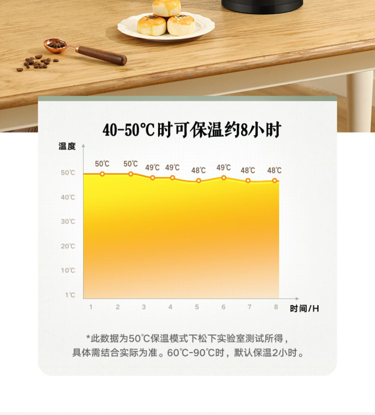 商品[国内直发] Panasonic|Panasonic/松下恒温热水壶家用智能电水壶保温一体全自动不锈钢开水壶NC-TD151,价格¥236,第18张图片详细描述