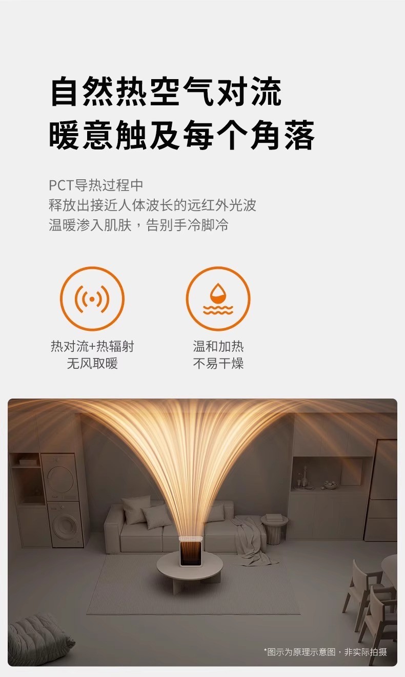 商品[国内直发] Panasonic|松下暖风机DS-P1859CW取暖神器热风机速热电暖气取暖器家用烤火炉,价格¥1438,第8张图片详细描述