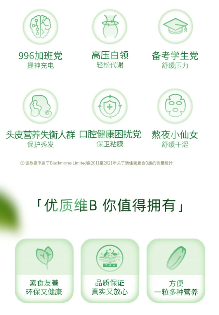 商品[国内直发] Blackmores|Blackmores澳佳宝维生素B片75片/瓶,价格¥109,第8张图片详细描述