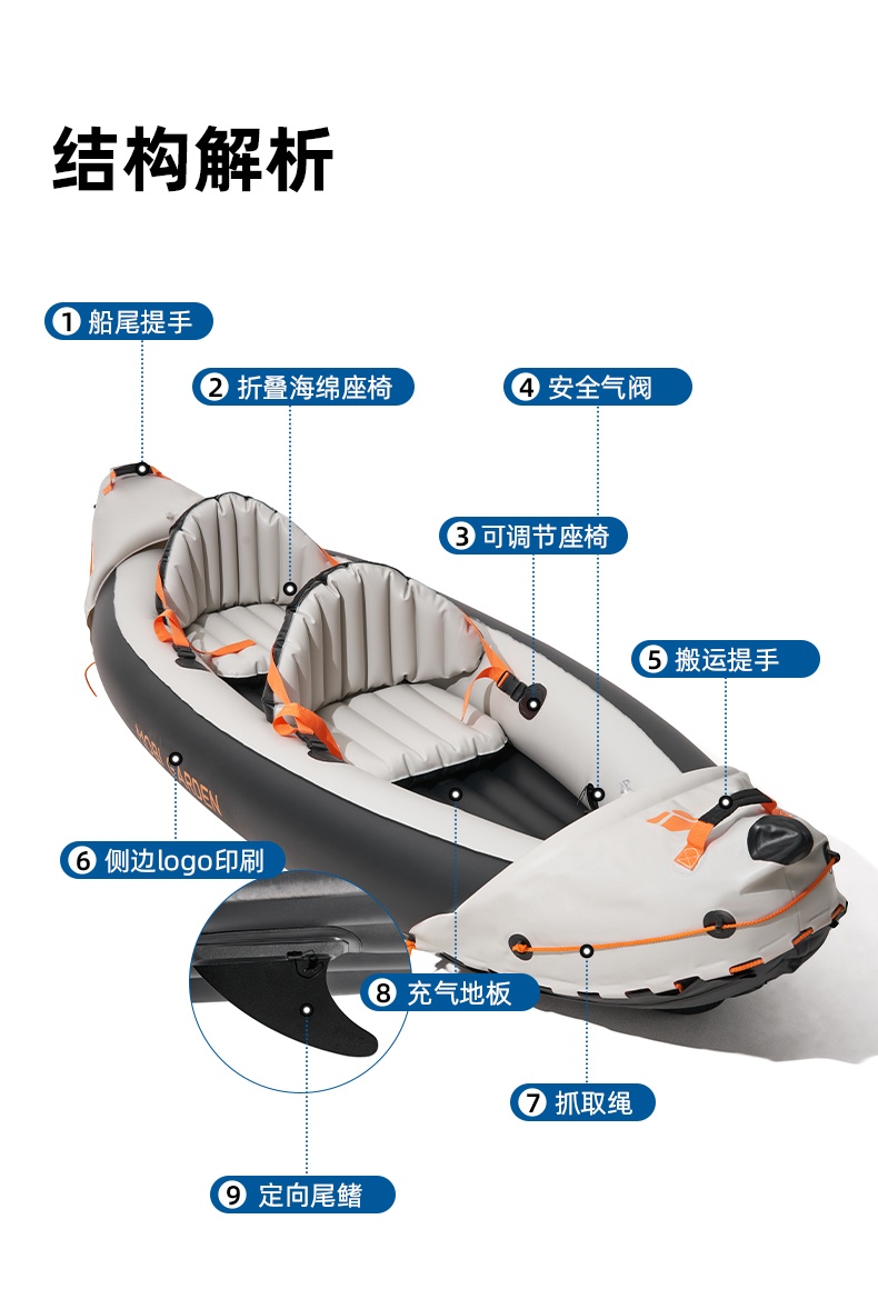 商品[国内直发] MobiGarden|户外水上运动双人休闲加厚充气皮划艇 晨雾白,价格¥177,第13张图片详细描述