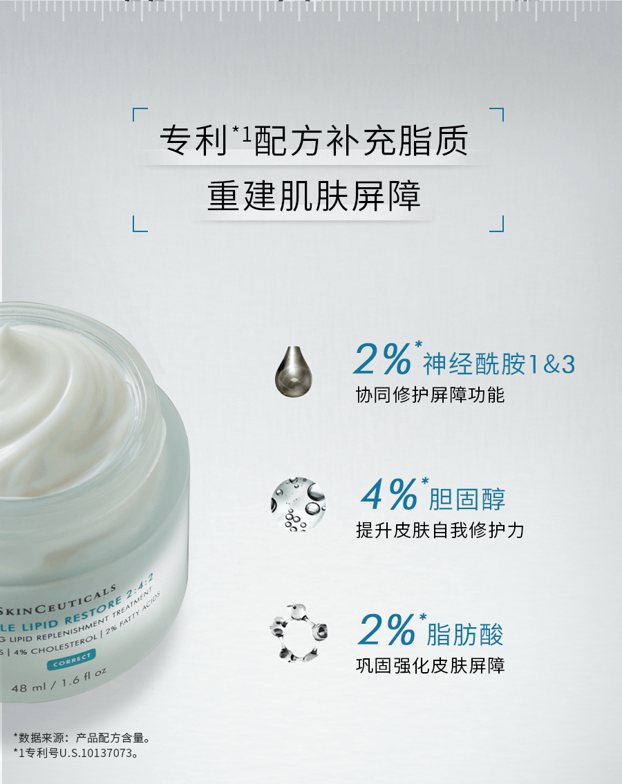 商品SkinCeuticals|修丽可242面霜48ml 神经酰胺皮脂膜修护肌肤屏障敏感肌,价格¥1077,第4张图片详细描述