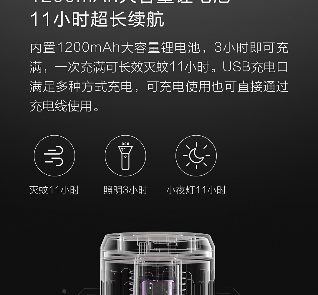 商品[国内直发] Cokit|俏蜻蜓便携物理电击灭蚊灯 Y8EK 白色,价格¥55,第13张图片详细描述