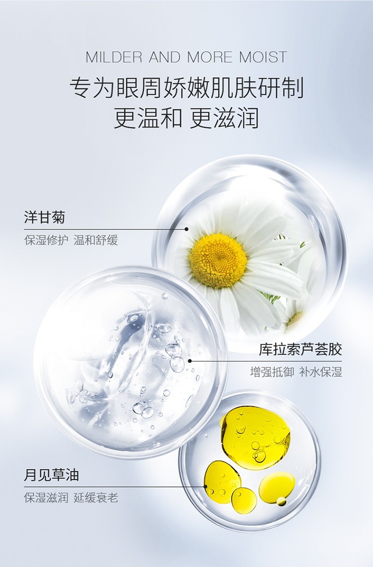 商品Cellex-C|Cellex-C仙丽施5%左旋VC眼霜30ml 淡化干纹,价格¥642,第7张图片详细描述
