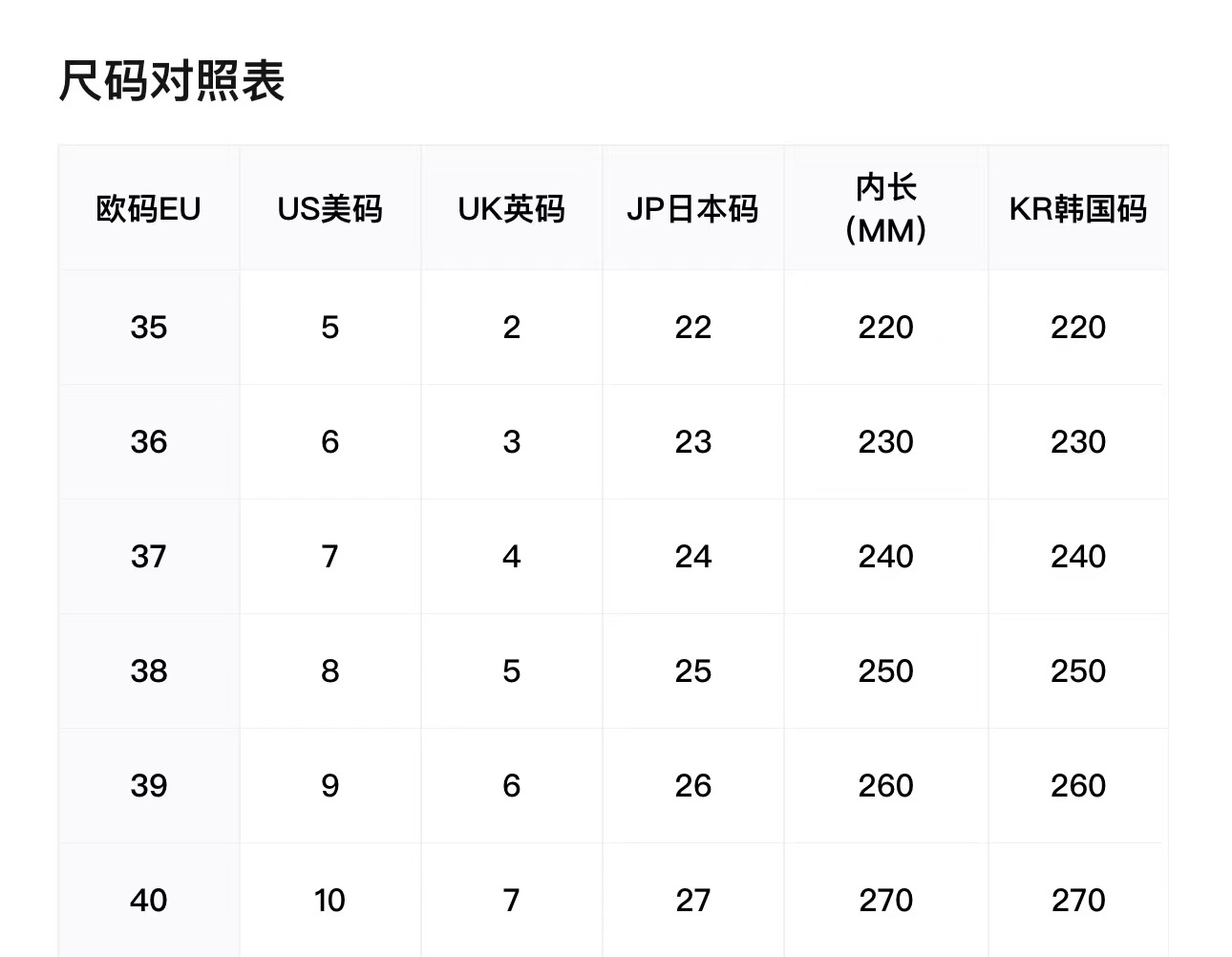 商品MCM|MCM Skyward复古牛仔提花厚底运动鞋蓝色MESDSSW01LE0-DENIM,价格¥4183,第2张图片详细描述