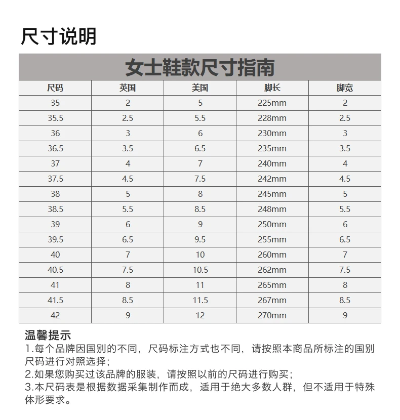 商品Burberry|BURBERRY 米色女士运动鞋 8053990,价格¥2763,第3张图片详细描述