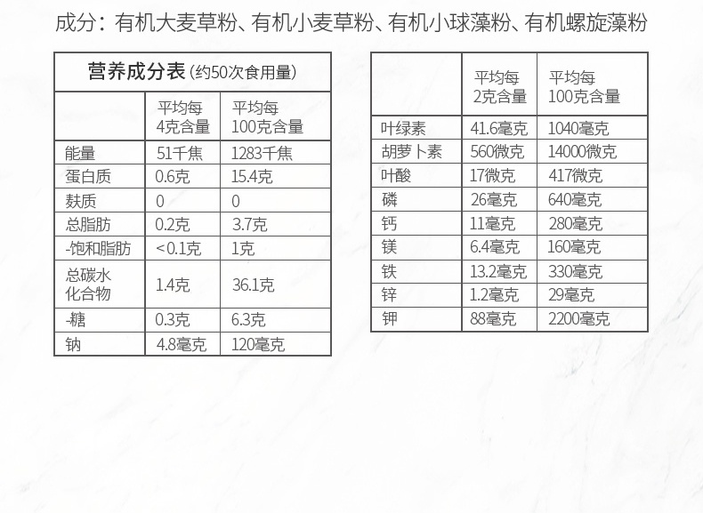 商品Melrose|澳洲Melrose绿瘦子大麦草小麦草青汁全能有机精粹粉清体排du200克,价格¥158,第15张图片详细描述